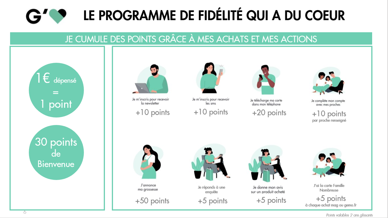 gagner de points.png